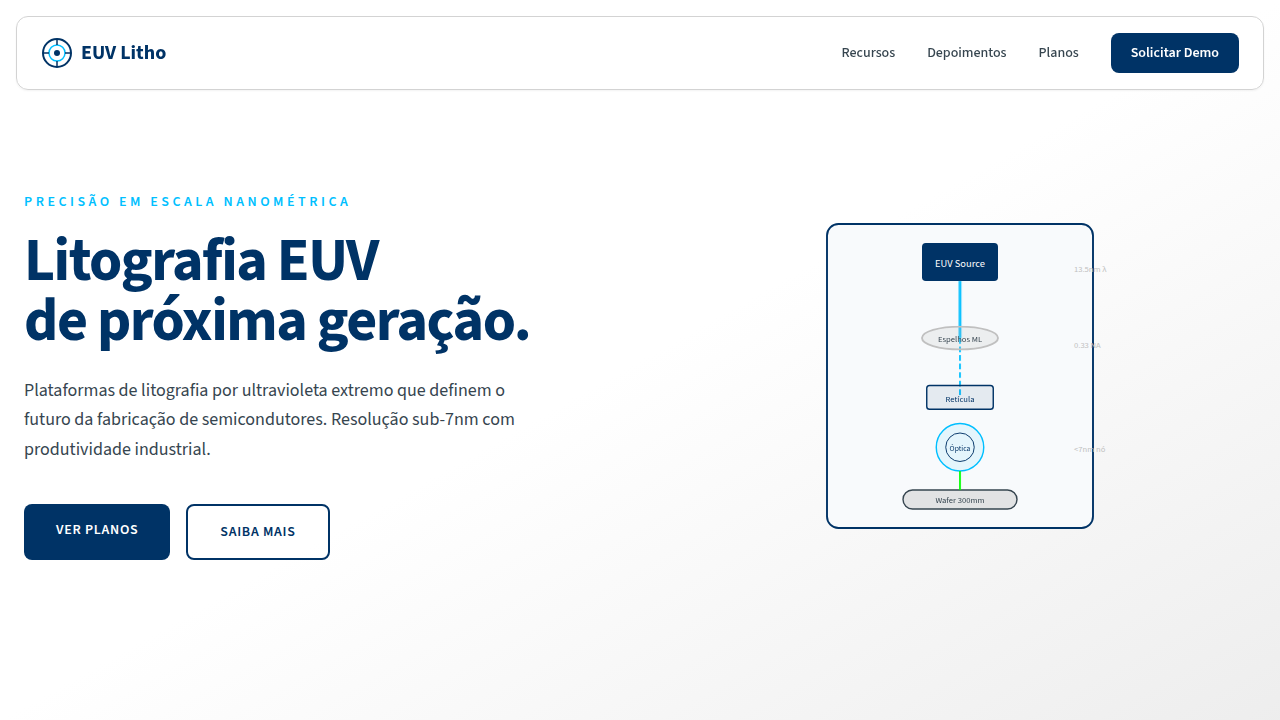 Estilo de Litografia de Precisão