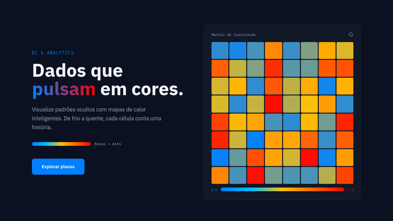 Heat Map & Heatmap Style