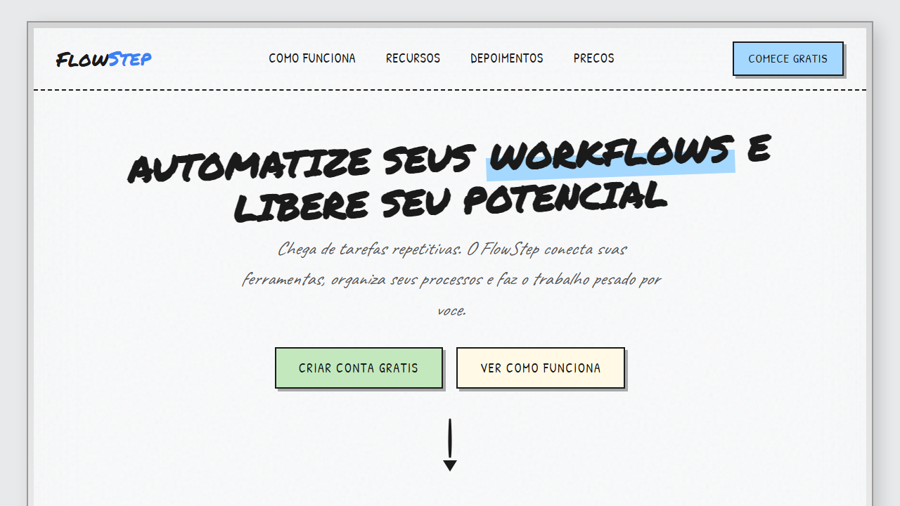 Vertical Whiteboard Timeline