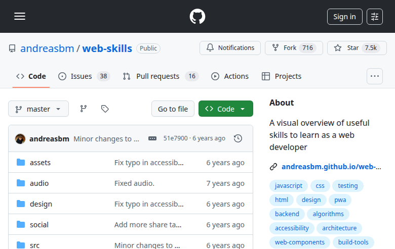 Repositório do Web Skills no GitHub — 7.5k stars